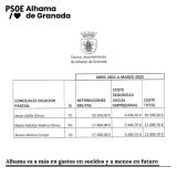 psoe_sueldos_concejales_2022_3