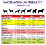Vacunacion antirrabica 2025