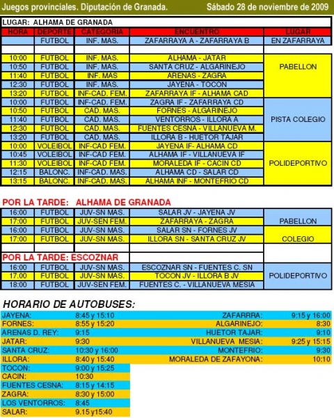  Horarios juegos provinciales, sábado 28 de noviembre de 2009 